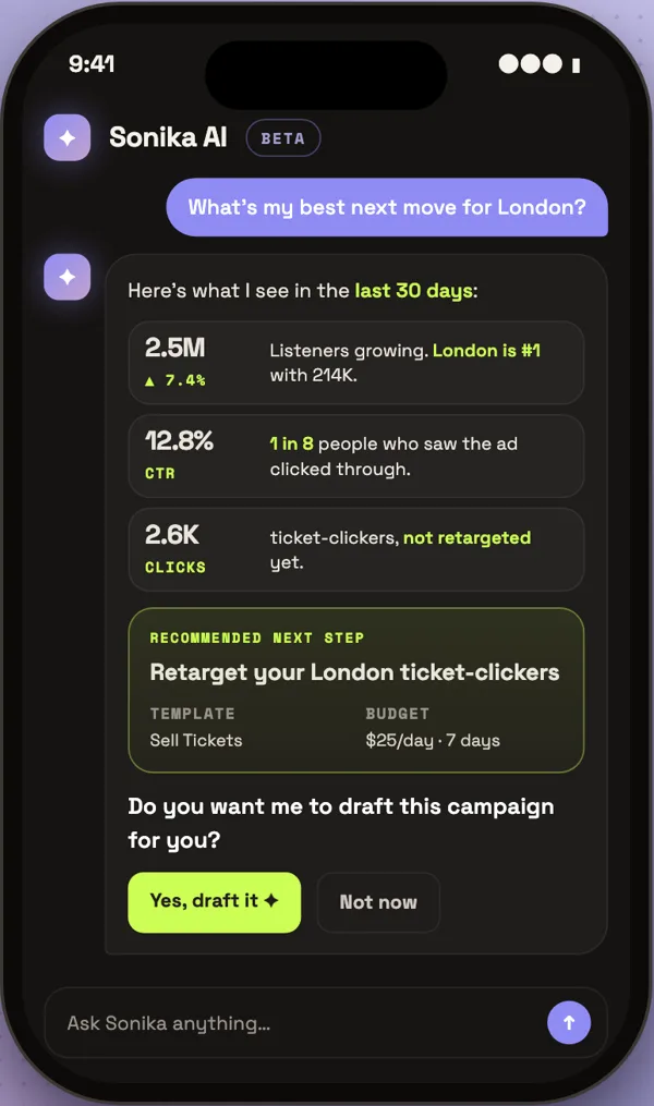 Sonika AI suggesting the next campaign for London